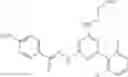 Fig. 757 - Insecticidal triazines and pyrimidines