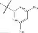 Fig. 81 - Insecticidal triazines and pyrimidines