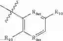 Fig. 87 - Insecticidal triazines and pyrimidines