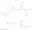 Fig. 06 - Cyanopyrimidine derivative