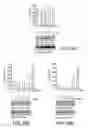 Fig. 18 - CATECHOLAMINE DERIVATIVES FOR OBESITY AND NEUROLOGICAL DISORDERS