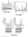 Fig. 19 - CATECHOLAMINE DERIVATIVES FOR OBESITY AND NEUROLOGICAL DISORDERS