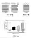Fig. 20 - CATECHOLAMINE DERIVATIVES FOR OBESITY AND NEUROLOGICAL DISORDERS
