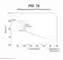 Fig. 19 - Crystalline forms of oxymorphone hydrochloride