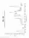 Fig. 21 - Crystalline forms of oxymorphone hydrochloride