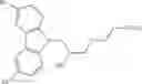 Fig. 108 - Pro-neurogenic compounds