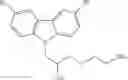 Fig. 110 - Pro-neurogenic compounds