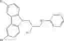 Fig. 111 - Pro-neurogenic compounds