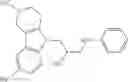 Fig. 115 - Pro-neurogenic compounds