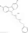 Fig. 127 - Pro-neurogenic compounds