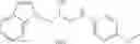 Fig. 146 - Pro-neurogenic compounds