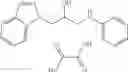 Fig. 147 - Pro-neurogenic compounds