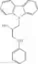 Fig. 149 - Pro-neurogenic compounds