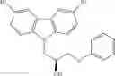 Fig. 161 - Pro-neurogenic compounds