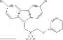 Fig. 206 - Pro-neurogenic compounds