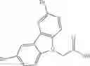 Fig. 254 - Pro-neurogenic compounds
