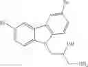 Fig. 260 - Pro-neurogenic compounds