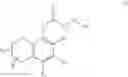 Fig. 02 - Antagonists of the TRPV1 receptor and uses thereof