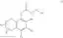 Fig. 03 - Antagonists of the TRPV1 receptor and uses thereof