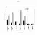 Fig. 02 - Hydroxypyridone derivatives, pharmaceutical compositions thereof, and their therapeutic use for treating proliferative diseases