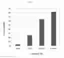 Fig. 03 - Hydroxypyridone derivatives, pharmaceutical compositions thereof, and their therapeutic use for treating proliferative diseases