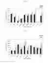 Fig. 04 - Hydroxypyridone derivatives, pharmaceutical compositions thereof, and their therapeutic use for treating proliferative diseases