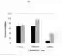 Fig. 05 - Hydroxypyridone derivatives, pharmaceutical compositions thereof, and their therapeutic use for treating proliferative diseases