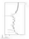 Fig. 10 - Polymorphs of eltrombopag and eltrombopag salts and processes for preparation thereof