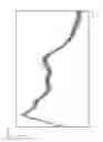 Fig. 23 - Polymorphs of eltrombopag and eltrombopag salts and processes for preparation thereof