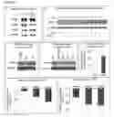 Fig. 09 - PHD2 inhibition for blood vessel normalization, and uses thereof