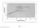 Fig. 02 - PHARMACEUTICAL COMPOSITION WITH ENHANCED SOLUBILITY CHARACTERISTICS