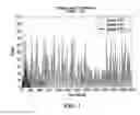 Fig. 02 - Firestop Composition Comprising Thermoplastic, Intumescent, and Flame Retardants