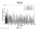 Fig. 05 - Firestop Composition Comprising Thermoplastic, Intumescent, and Flame Retardants
