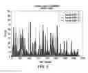 Fig. 06 - Firestop Composition Comprising Thermoplastic, Intumescent, and Flame Retardants