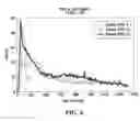 Fig. 07 - Firestop Composition Comprising Thermoplastic, Intumescent, and Flame Retardants