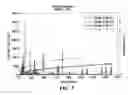 Fig. 08 - Firestop Composition Comprising Thermoplastic, Intumescent, and Flame Retardants