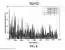Fig. 09 - Firestop Composition Comprising Thermoplastic, Intumescent, and Flame Retardants