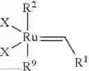 Fig. 06 - Olefin metathesis polymerisation