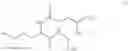 Fig. 02 - Compounds and methods for the treatment of cancer