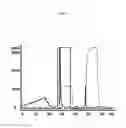 Fig. 09 - PRECIPITATION OF BIOMOLECULES WITH NEGATIVELY CHARGED POLYMERS