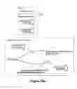 Fig. 49 - Biomolecular self-assembly