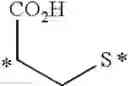 Fig. 149 - FOLATE TARGETING OF NUCLEOTIDES