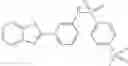 Fig. 697 - Sirtuin modulating compounds