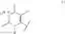Fig. 07 - Processes for preparing HIV reverse transcriptase inhibitors