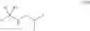Fig. 13 - Method for producing 2,2-difluoroethylamine derivatives by imine hydrogenation