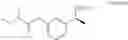 Fig. 09 - Process for producing (S)-3-[(1-dimethylamino)ethyl] phenyl-N-ethyl-N-methyl-carbamate via novel intermediates