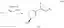 Fig. 50 - Methods for making valerenic acid derivatives and their use