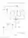 Fig. 29 - Systems and Methods for Optimizing and Maintaining Visualization of a Surgical Field During the Use of Surgical Scopes