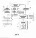 Fig. 04 - PULSE DETECTION APPARATUS, SOFTWARE, AND METHODS USING PATIENT PHYSIOLOGICAL SIGNALS