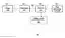 Fig. 01 - Analyte sensor transmitter unit configuration for a data monitoring and management system